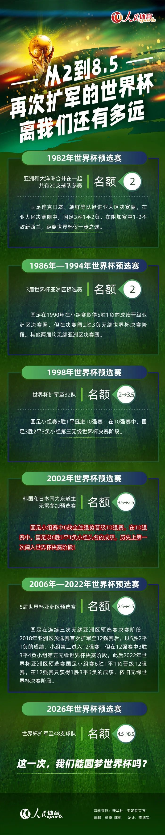 本周德甲莱比锡官方宣布，从那不勒斯签下埃尔马斯。